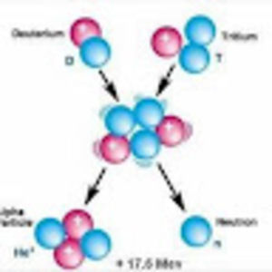 Meet your Posher, Ken